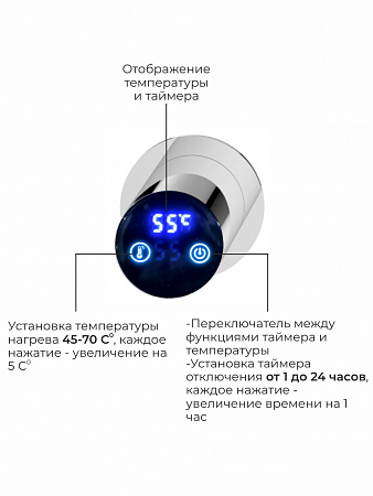 Аккорд П5 500х800 электро Полотенцесушитель TERMINUS Нержавеющая сталь Красногорск - фото 4